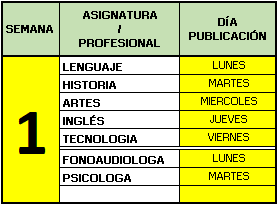 INFO SEMANA 1