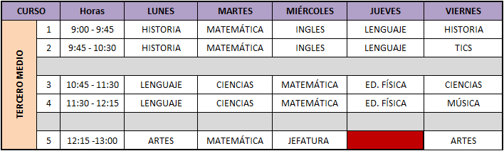 3MA 21